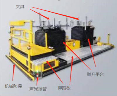 濟南聯(lián)達機器人有限責任公司