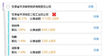 甘肅省平?jīng)錾藤Q物資有限責任公司綜合信息概覽